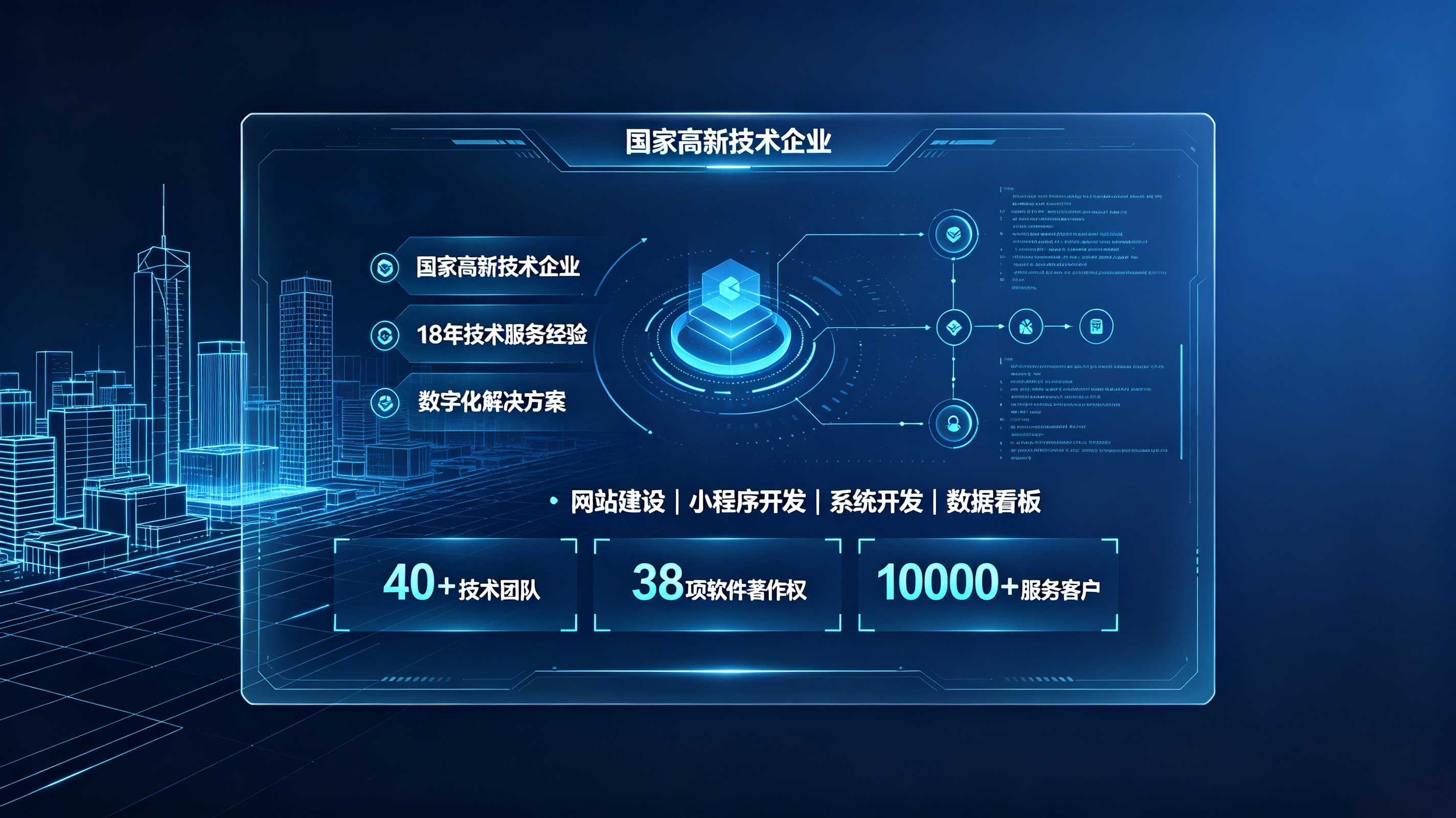 和记官网企业网站开发找谁好？靠谱团队判断方法